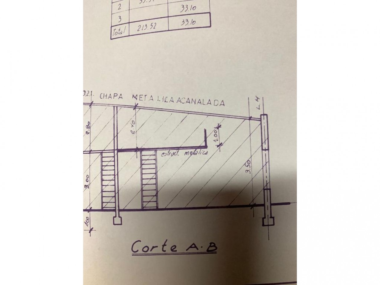 Local en Alquiler en Munro 