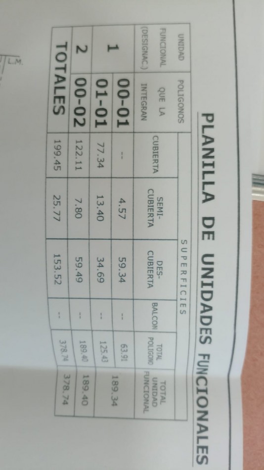 PH de 3 ambientes en Venta en Munro 